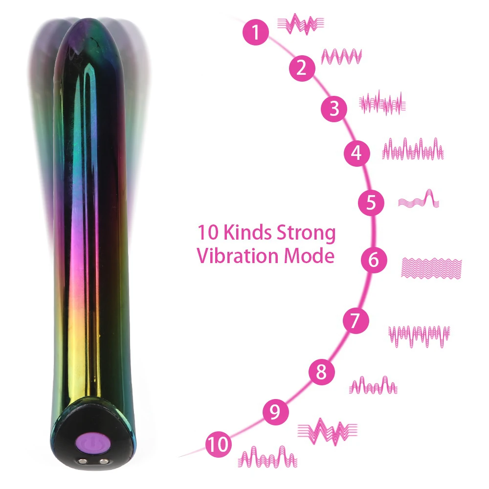 Bullet Vibrator Powerful Clitoral Stimulator Female Masturbator_voghion.com