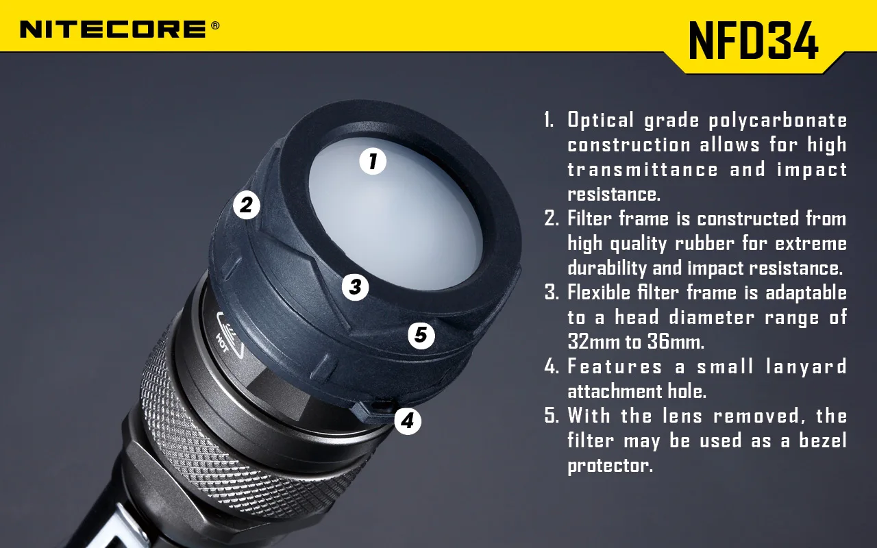 NITECORE Flashlight Filter, lampu suluh, red, green, blue, touchlight, headlamp