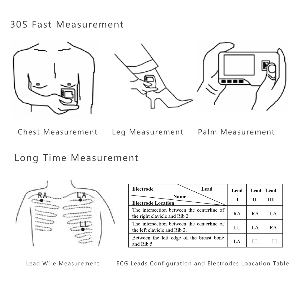 ЭКГ монитор машина медицинский портативный монитор кровяного давления с USB кабелем клейкий электрод свинцовые провода FDA CE ЭКГ монитор
