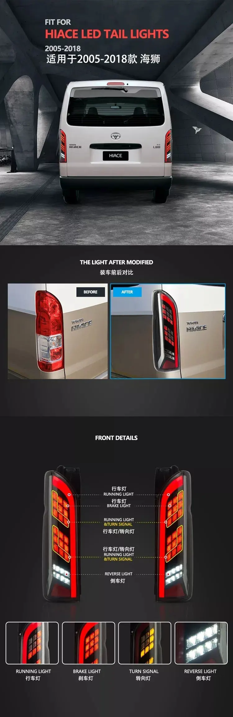 Автомобильный Стайлинг для Toyota HIACE 2005- задний светильник s Toyota HIACE светодиодный задний светильник светодиодный задний фонарь Certa задний светильник для автомобиля