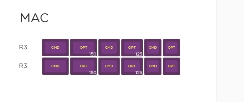 mac add on 2600 MAXKEY SA комплект клавиш для minila mac набор клавишных колпачков DIY numpad caps double shot keycap - Цвет: mac add on