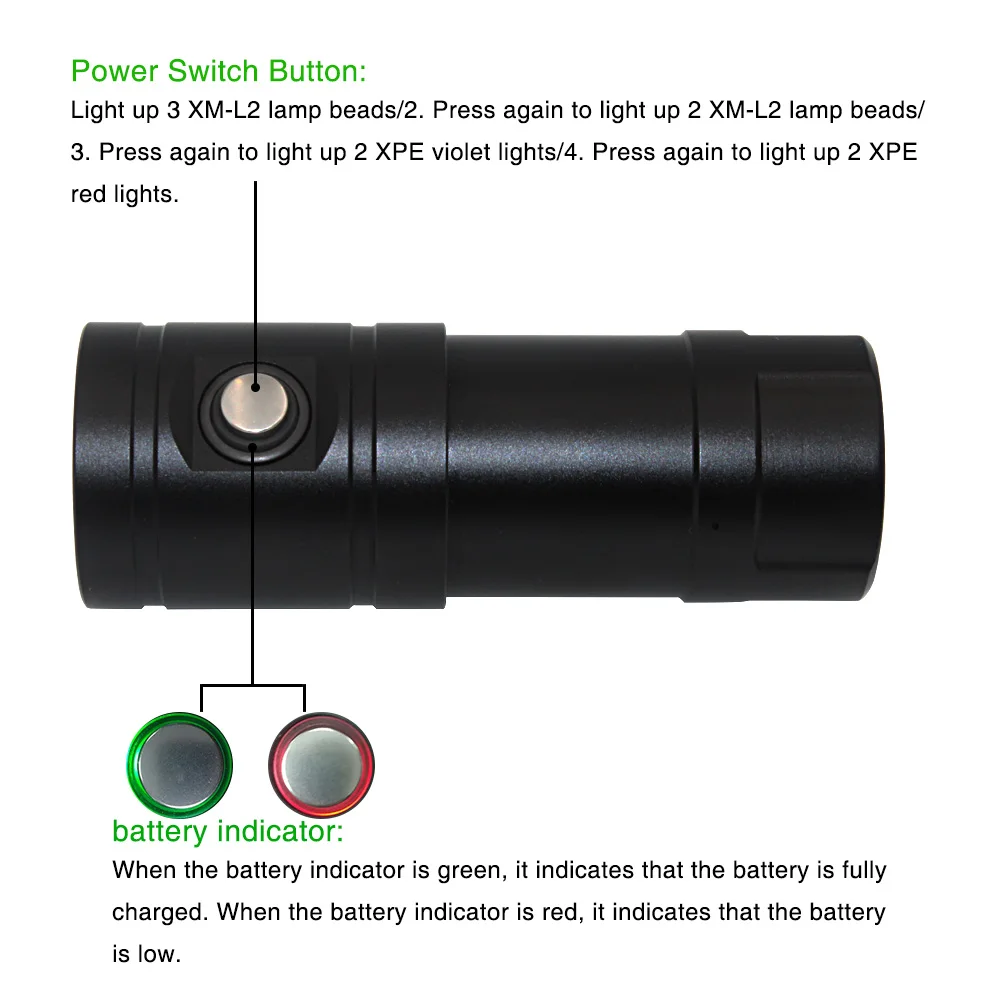 LED Underwater Lights (5)