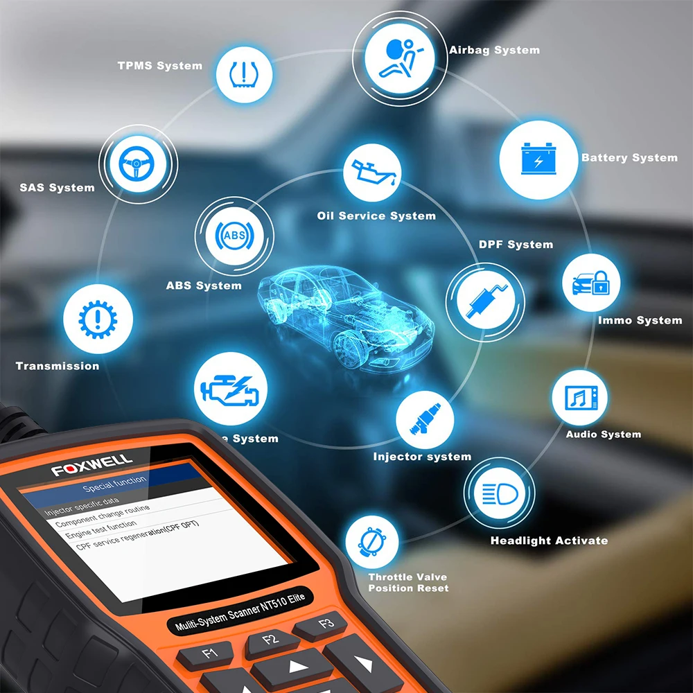 FOXWELL NT510 Elite полная система OBD2 сканер SAS SRS DPF мульти сброс двунаправленный активный