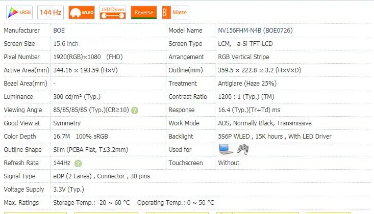 Матовый светодиодный экран BOE для ноутбука 144 Гц 72% NTSC FHD 1920X1080 15 6 дюйма ЖК