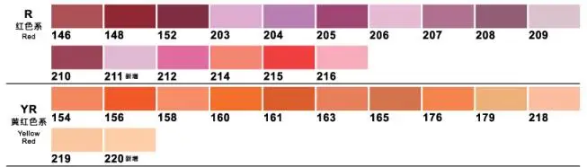 EF101-28colors FINECOLOUR художественные маркеры двуглавый EF100/EF101/EF102 240/160/480 цвета художника эскиз спиртовой основе маркеры для анимационной манги - Цвет: EF101-28colors