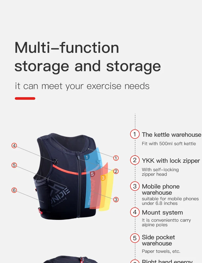 AONIJIE C9106 Newest 10L Quick Dry Sports Backpack Hydration Pack Vest Bag With Zipper For Hiking Running Marathon Race 7 sizes 2