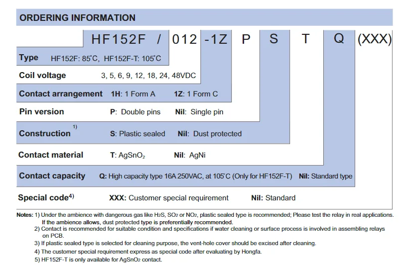 HF152F PCB реле DC 5V 12V 24V 5Pin 16A 250V HONGFA SONGLE OMRON