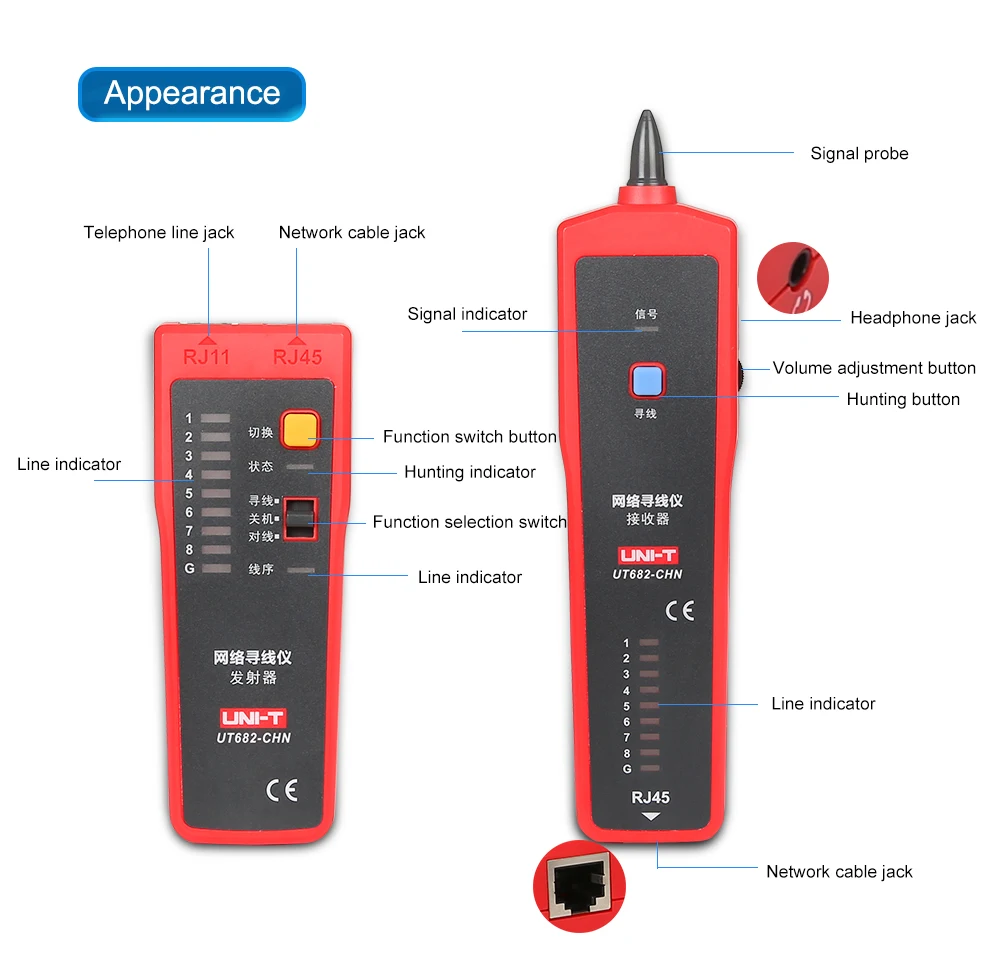 ut682 Network line finder (4)