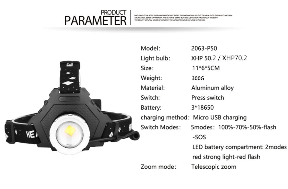 Litwod Z90 XHP70.2 Новое поступление самая мощная светодиодная фара 32 Вт XHP50.2 zoom Головной фонарь блок питания 7800 мАч 18650 батарея