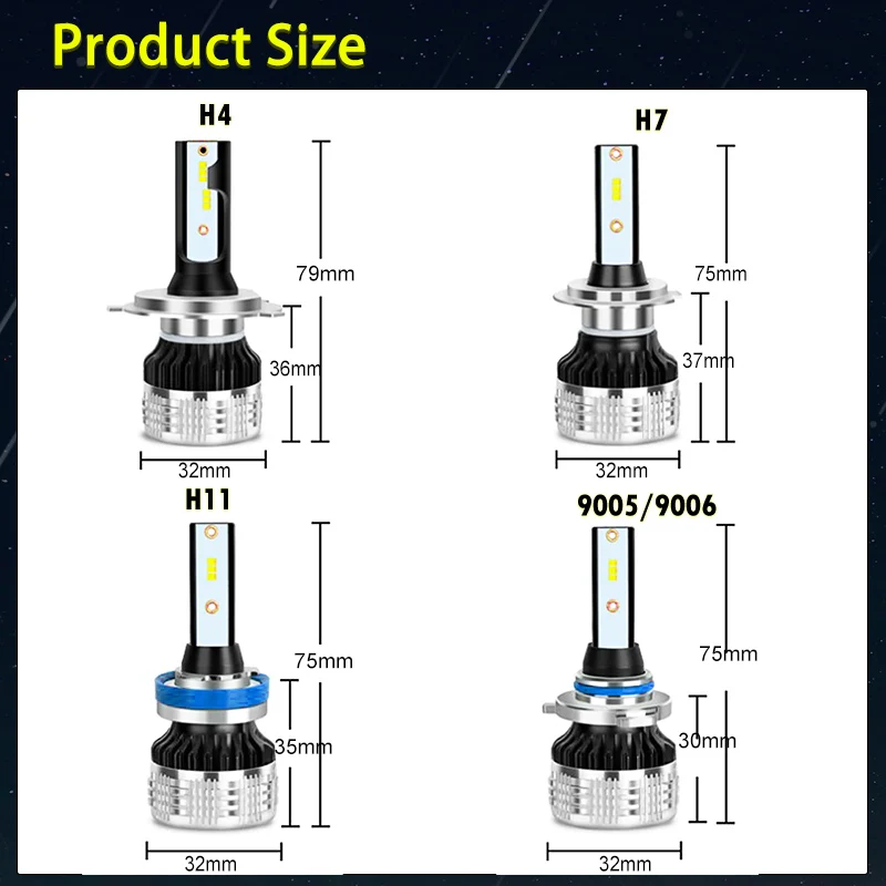 2x H11 H7 Автомобильный светодиодный головной светильник лампы H4 9005 9006 HB3 HB4 туман светильник лампочка 6000K 12V автомобилей Светодиодный светильник, мотоциклов, грузовиков ATV UTV