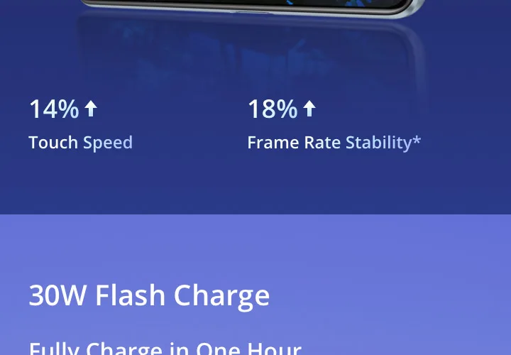 realme 6 Global Version Mobile Phone 4GB 8GB RAM 128GB ROM 30W EU Flash Charge 4300mAh Helio G90T 64MP Camera NFC Play Store