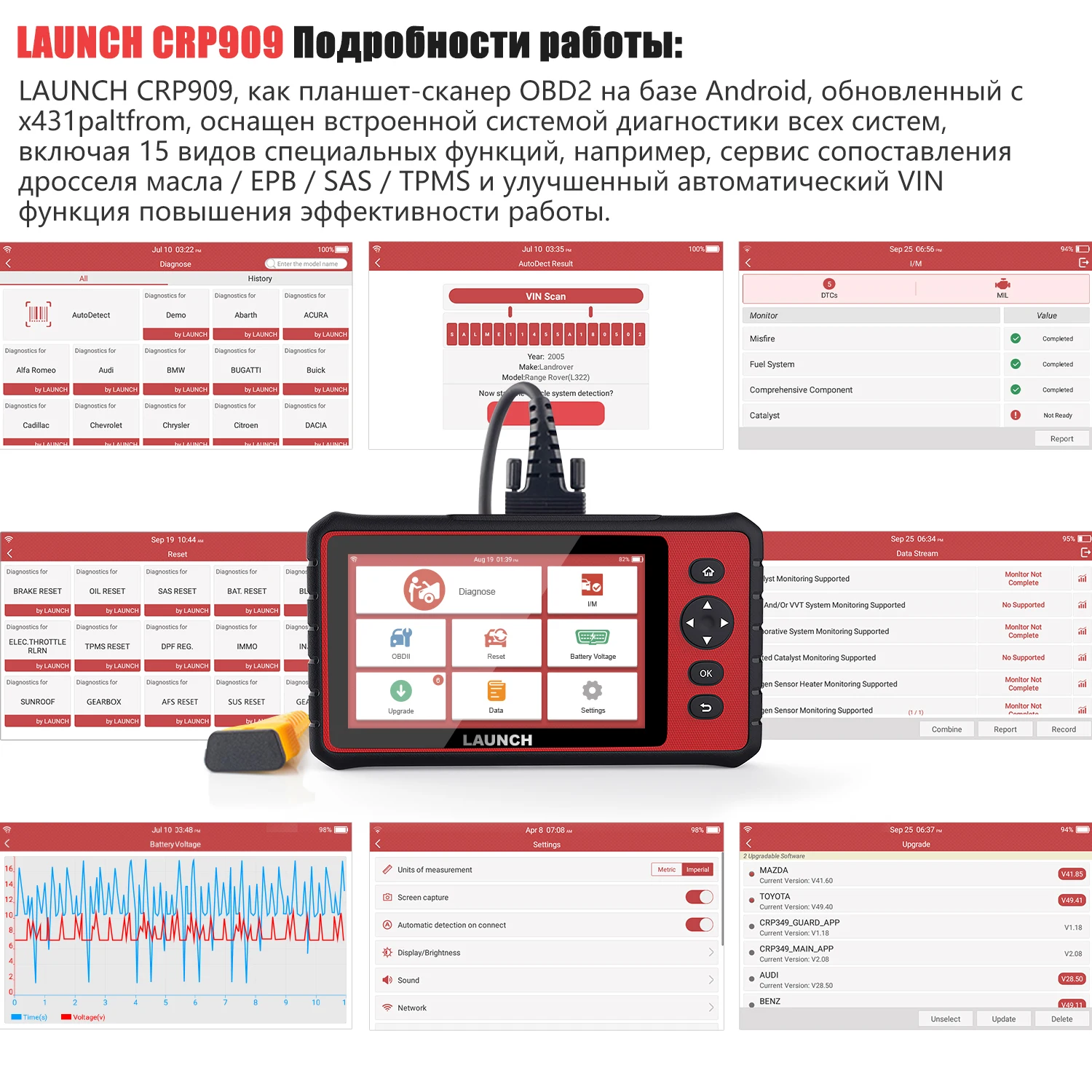 Launch X431 CRP909 OBD2 автомобильный диагностический инструмент Wifi полная система Автомобильный сканер ABS SAS DPF EPB сброс масла OBD 2 сканер launch