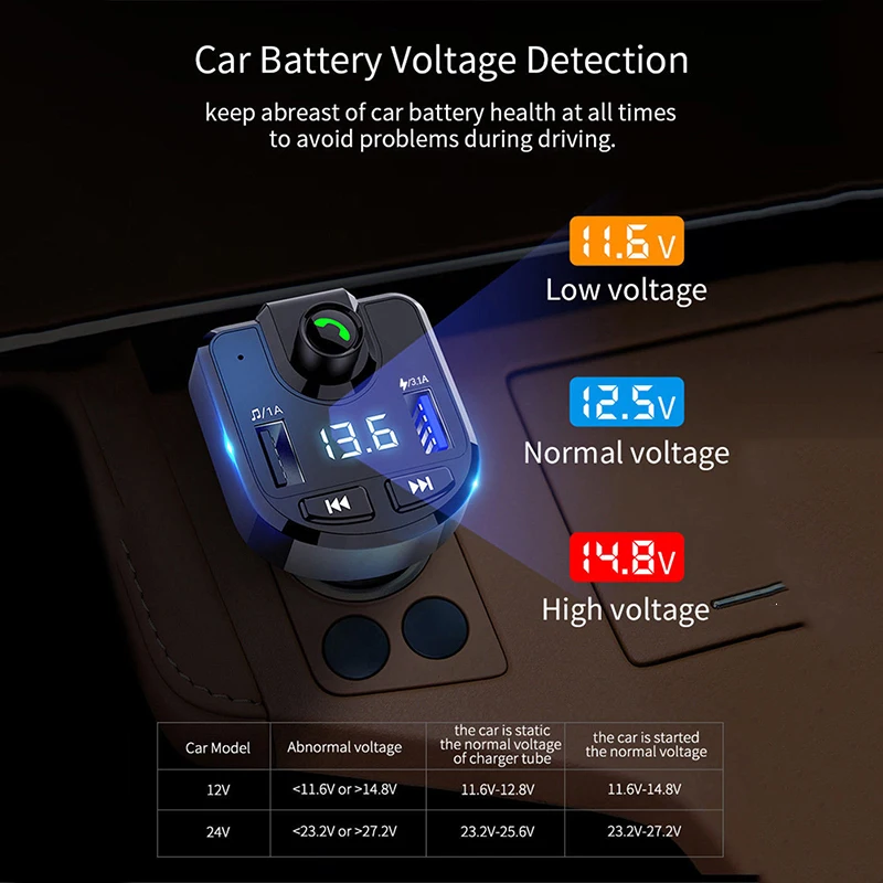 Lcd fm-дисплей передатчик двойные аксессуары Радио комплект адаптер цифровой USB зарядное устройство MP3-плеер Hands-free