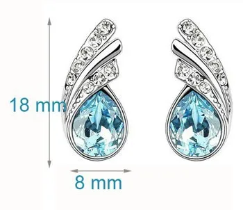 aeProduct.getSubject()