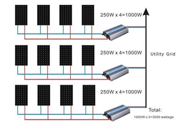 stacking 1kw