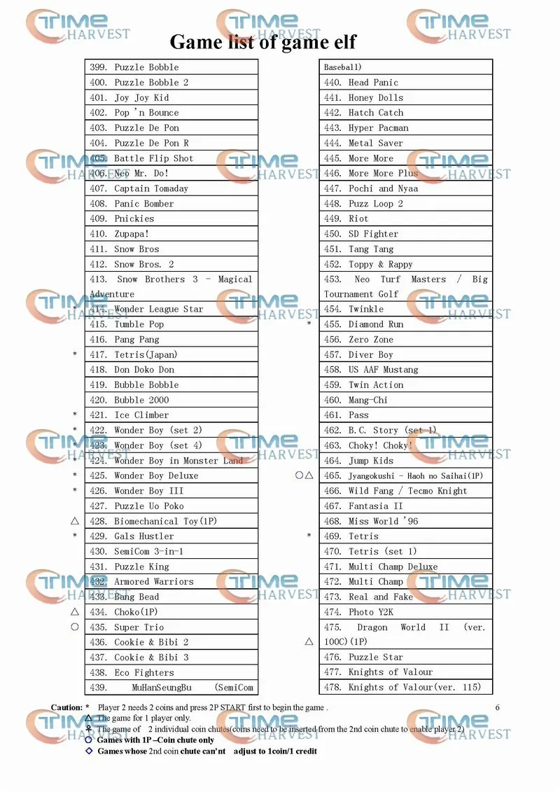 game list of game elf(512 in 1)6