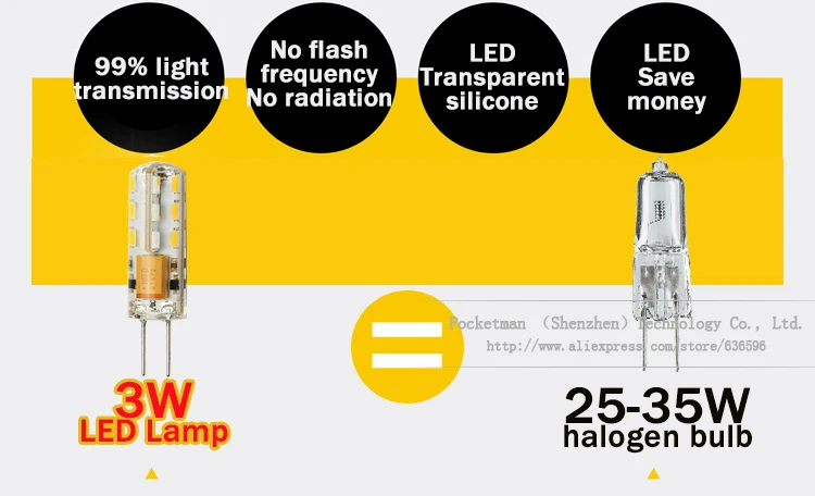 G4 светодиодный 12V AC DC 3W 6W светодиоидная лампа с регулируемой яркостью светодиодный светильник G4 24/48 светодиодный s 3014 лампа накаливания SMD ультра яркие красные/зеленые/