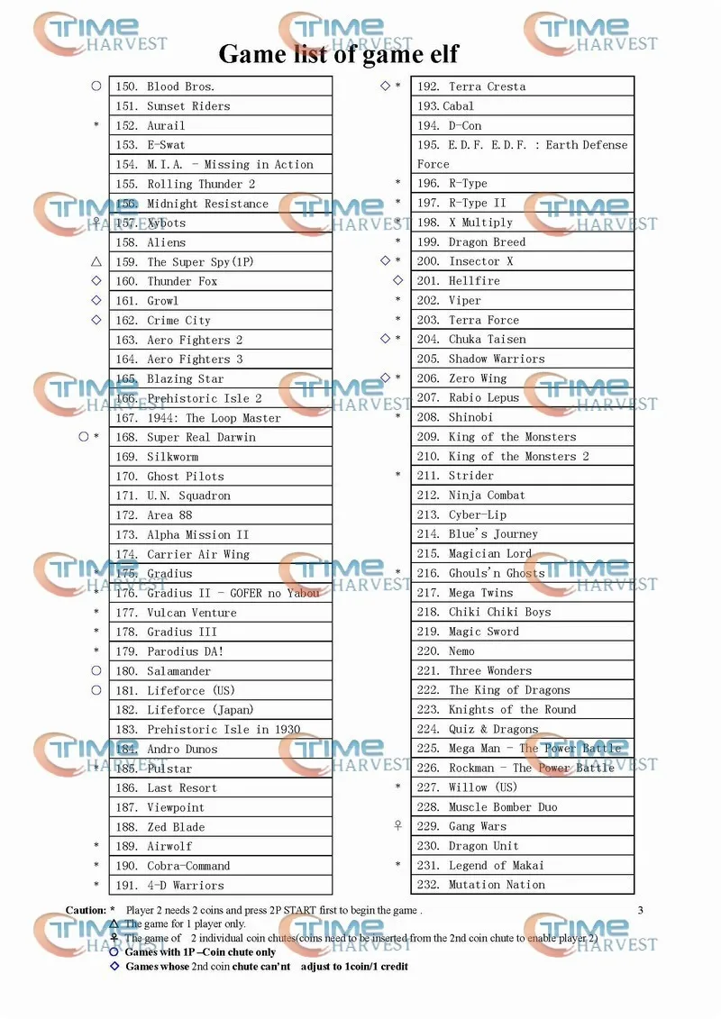 game list of game elf(512 in 1)3