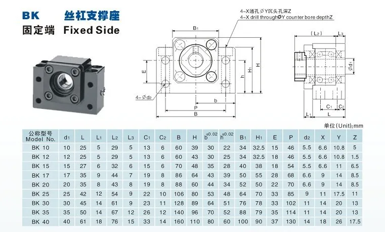 SBR16 SBR20 комплект линейной направляющей+ SFU1605 шариковый винт комплект BK12/BF12 гайка Корпус муфта с ЧПУ Запчасти