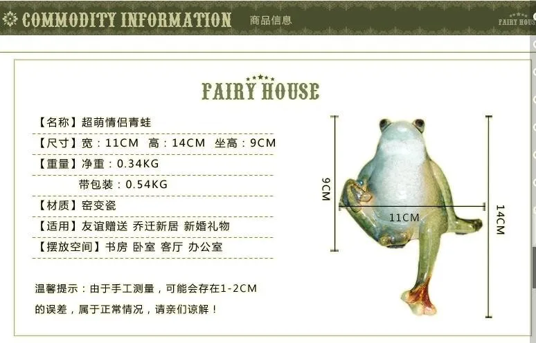 aeproduct.getSubject ()