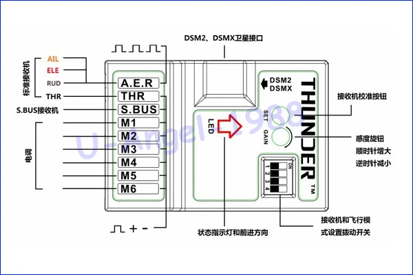 QQ SUPER Multi-многовинтовым вертолетом Управление встроенный 3-осный гироскоп для 4 оси 6 оси KK обновления