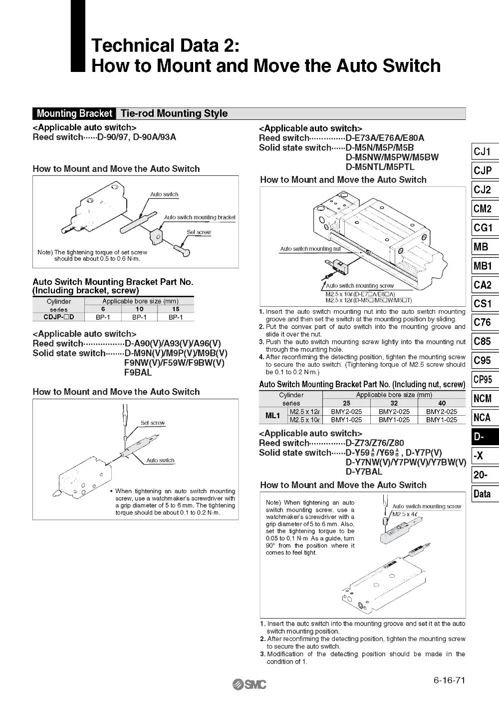 aeProduct.getSubject()