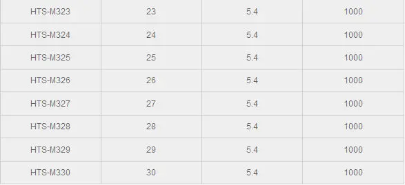 Бесплатная доставка 1000 шт./лот hts-M326 Длина: 26 мм шестигранной Tapped Spacer Бесплатная доставка