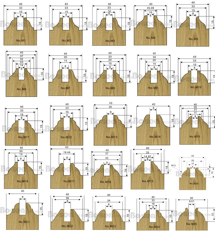 5 шт./компл. дверная рама резак для деревообработки 3 шт.-паз 2pcs-Mortise шпинделя машина резак Бо-море