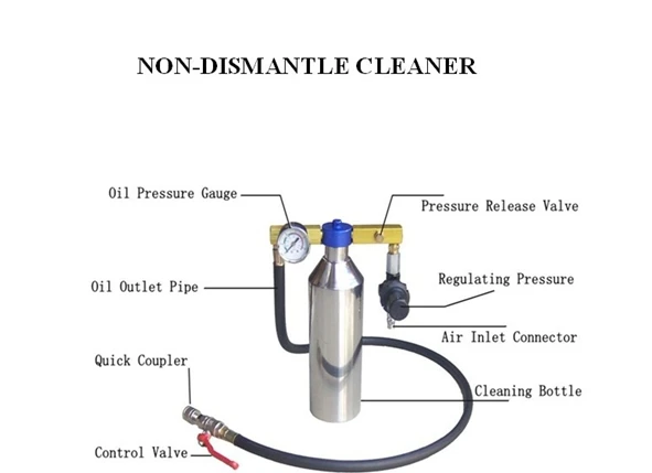 Очиститель без демонтажа воздухозаборная система очиститель с насосом 6 баночек тестер топливных форсунок и очиститель MST-A360