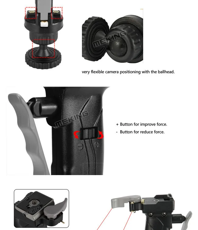 Meking джойстик экшн FJT шаровая Головка камеры штатив головка для камеры с быстроразъемной пластиной