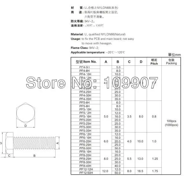 Нейлон болты M4* 12 мм