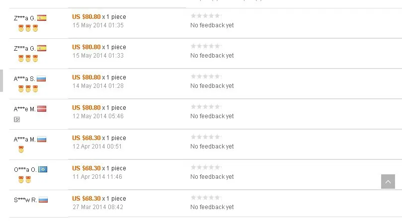 8012 buy record still no feedback