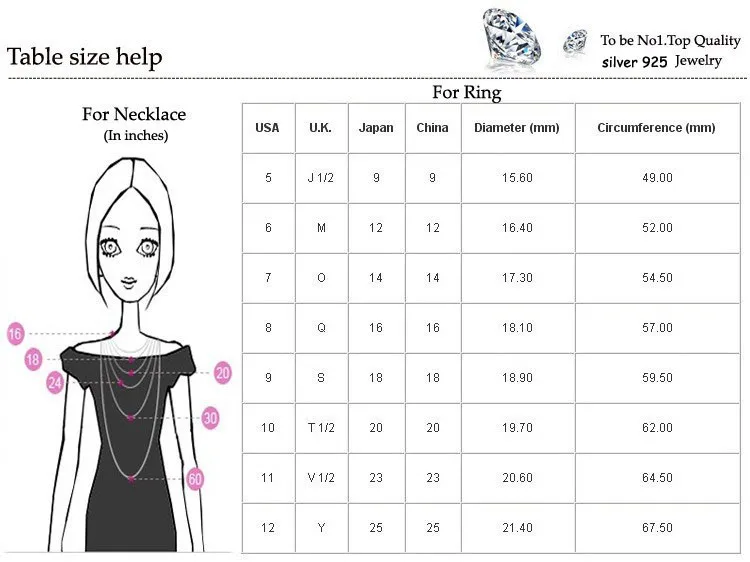 necklace size and ring size chart