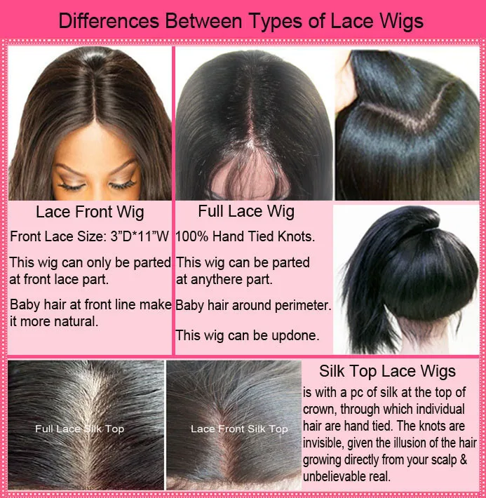 130 150 Density Glueless Full Lace Wigs Brazilian Hair Human Hair