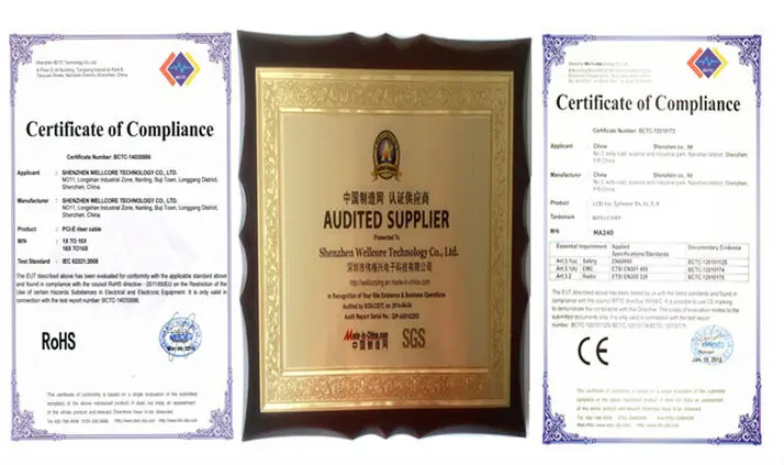 Our Certificate
