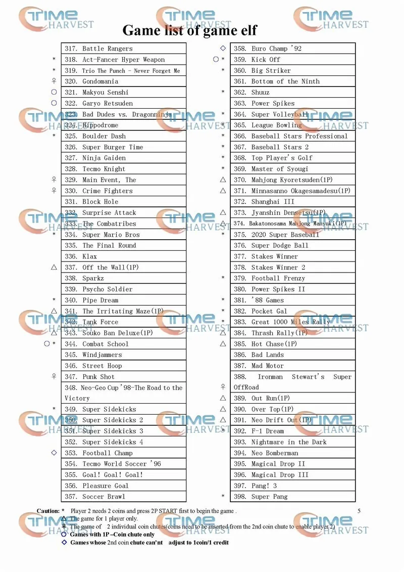 game list of game elf(512 in 1)5
