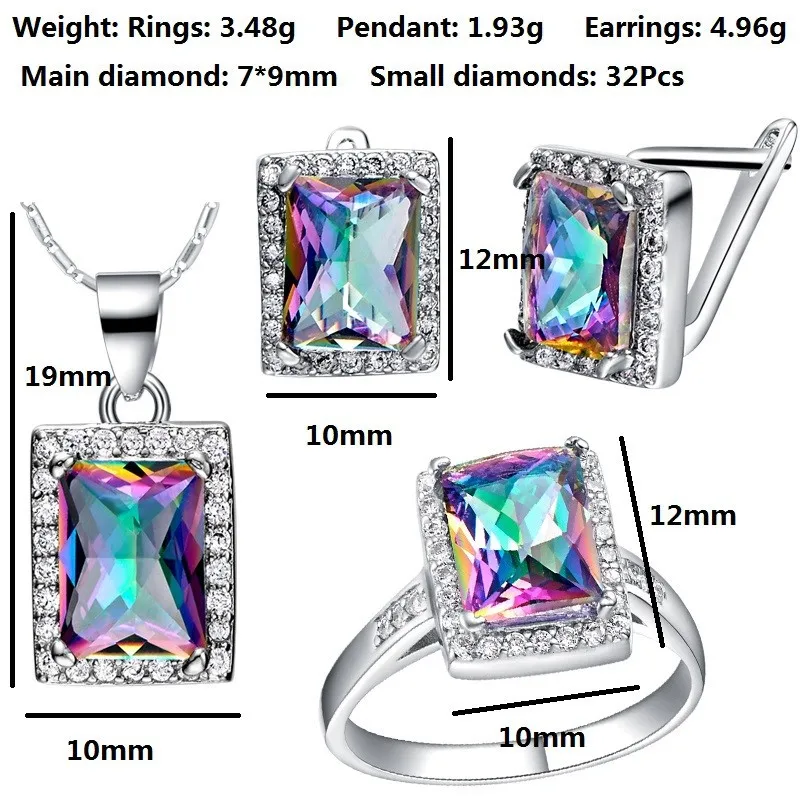 aeProduct.getSubject()