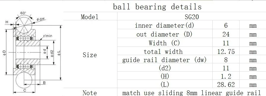 SG6RS SG20RS SG20 U groove подшипника 6mmx24mm11mm двойной ряд запаянный шар для 8 мм линейная направляющая 1 шт