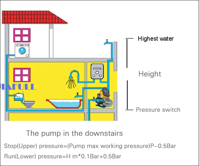 aeProduct.getSubject()
