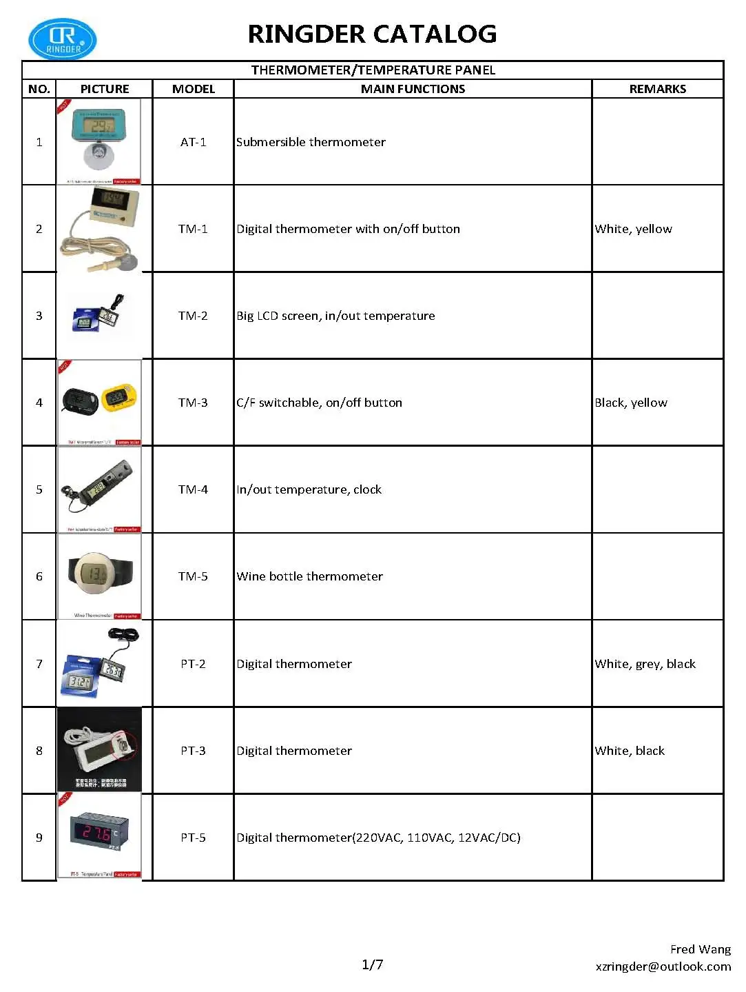 RINGDER FC-110D светодиодный Дальний инфракрасный сауна комната ног спа сауна цифровой регулятор температуры Таймер обратного отсчета регулирующий термостат