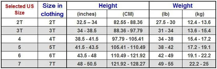 Size 2T~7T