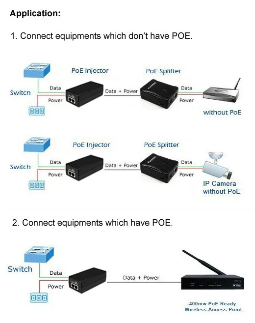 Мощность Over Ethernet 48V 0.4A 19 Вт PoE настольного компьютера Мощность адаптер-форсунка, Поддержка IEEE 802.3af, до 100 метров(328 футов