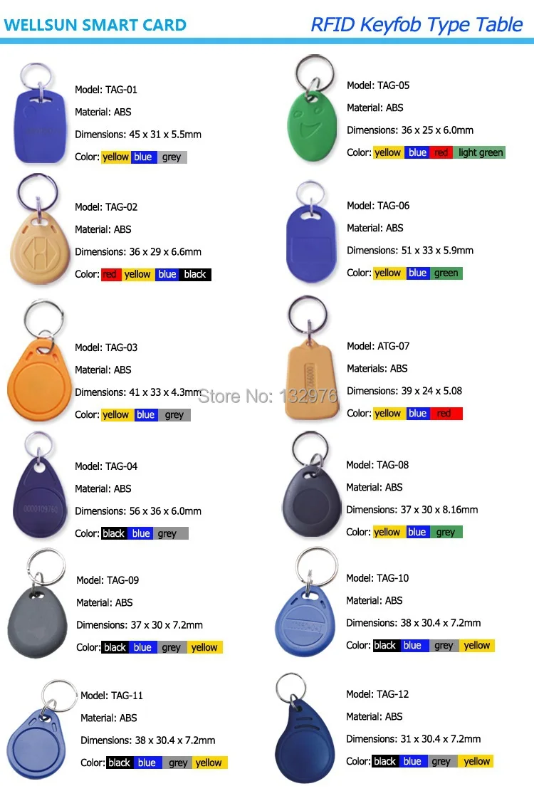 rfid tag