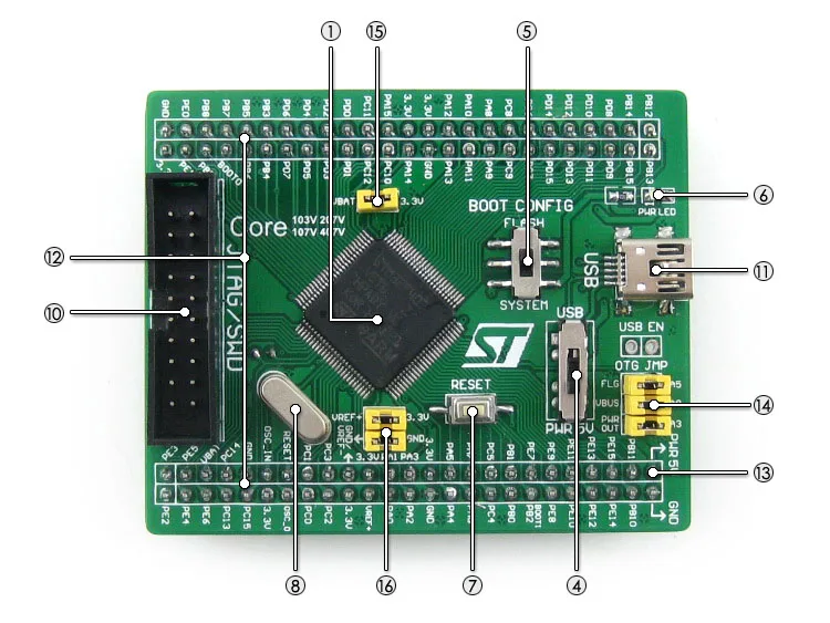 Waveshare Core407V STM32F4 основная плата STM32F407VET6 STM32F407 STM32 плата Cortex-M4 оценочная плата развития с полной IOs