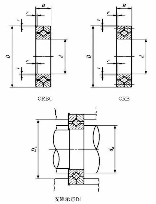 CRB4010/CRBC4010 Скрещенные роликовые подшипники(40x65x10 мм) робототехнические подшипники с высокой жесткостью