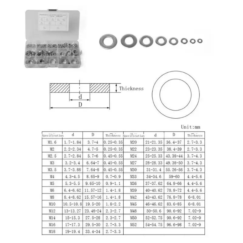 275 шт./кор. нержавеющей стальные плоские шайбы M2 M3 M4 m5 m6 m8 m10 m12 M14 M16