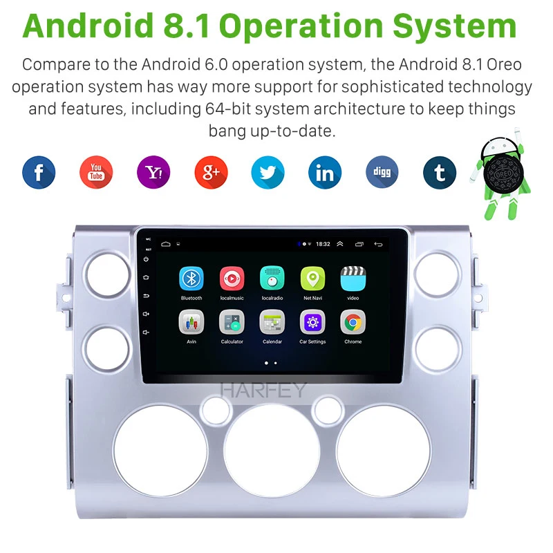 Discount Harfey HD Touchscreen 9" Android 8.1 for 2007-2018 Toyota FJ CRUISER Car Stereo GPS Navigation Bluetooth 3G WiFi DVR DAB+ SWC 1