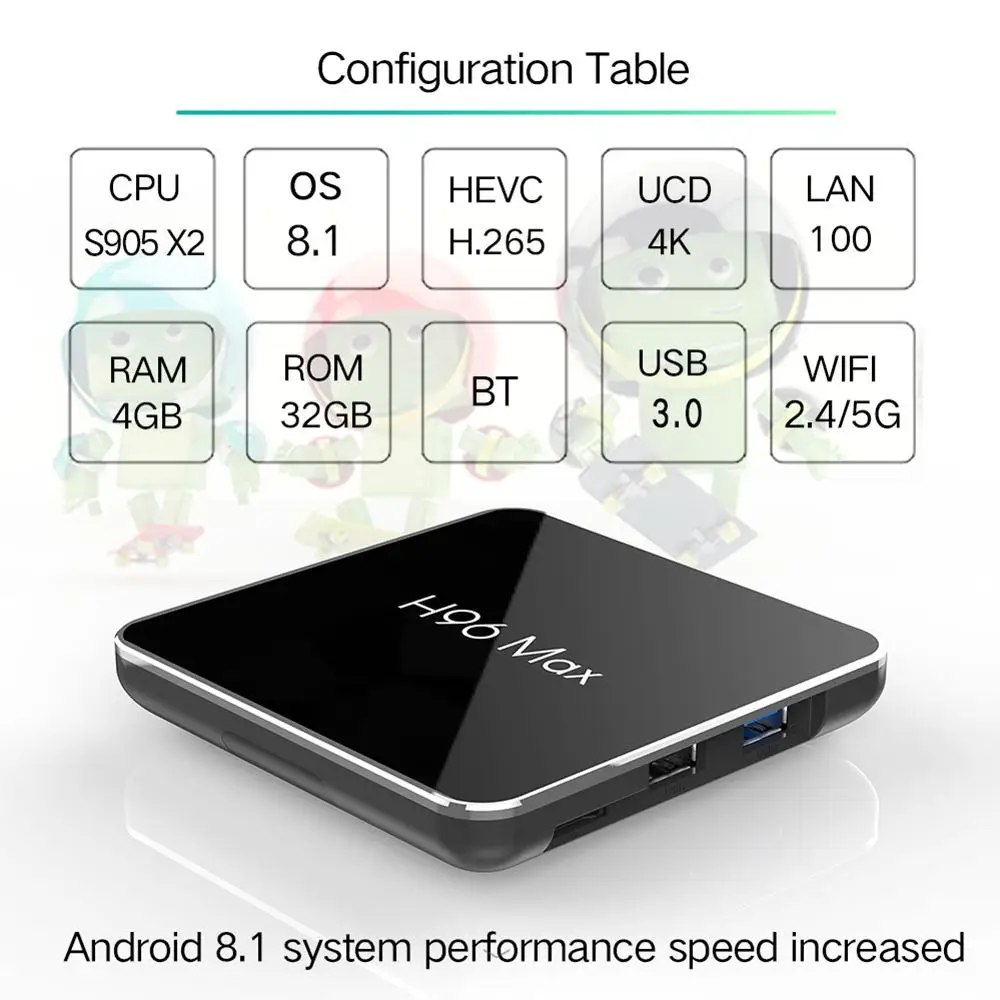 Смарт ТВ-приставка H96 Max X2 S905X2 4 ядра Гб DDR4 32 ГБ Android 8 1 2 4G 5G WiFi USB3.0 100 м LAN HD pk X96 MAX T95Q |