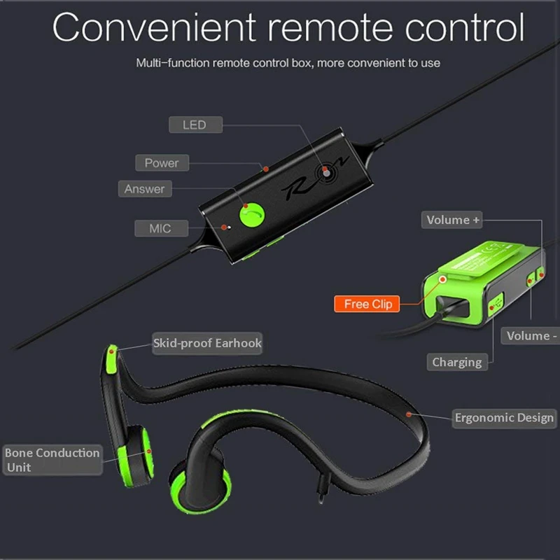 Открытые наушники с костной проводимостью, спортивные наушники с водонепроницаемым влагозащищенным и шумоподавляющим микрофоном для iPhone/An