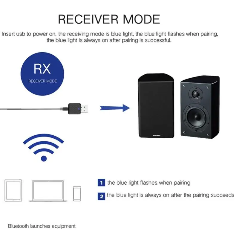 ALLOYSEED KN322 USB беспроводной Bluetooth передатчик приемник ключ стерео аудио адаптер с 3 5